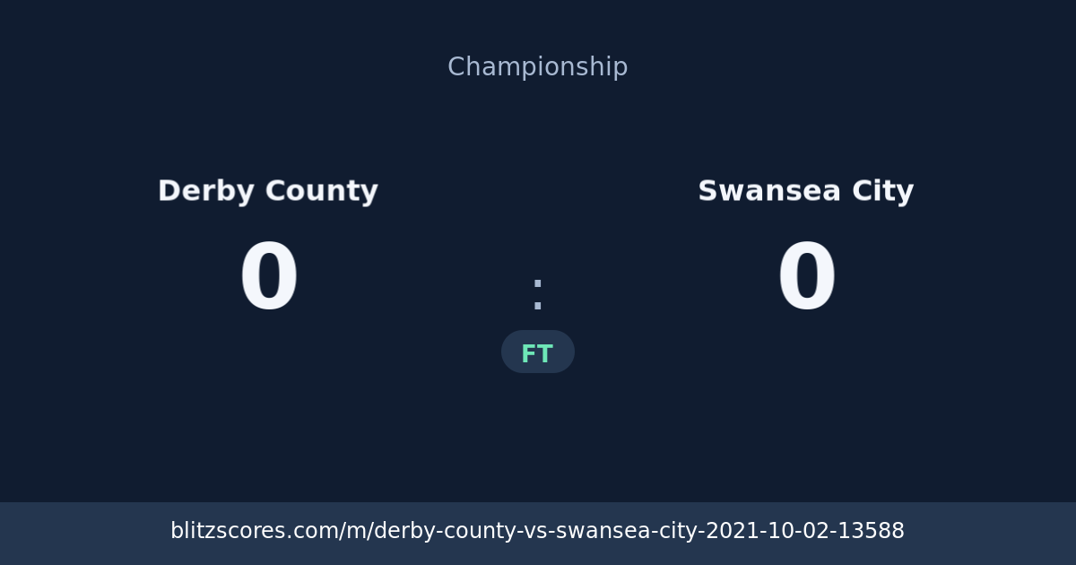 Derby County vs Swansea City score card
