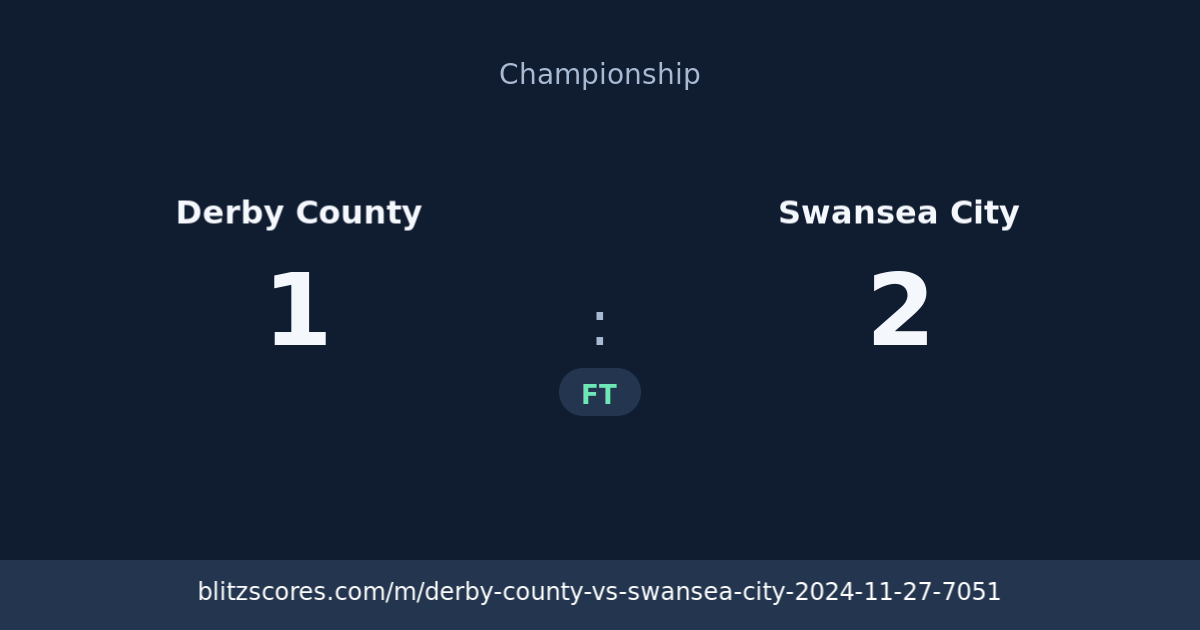 Derby County vs Swansea City score card