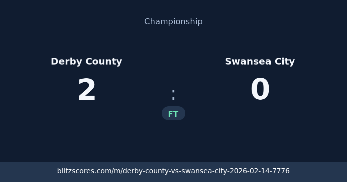 Derby County vs Swansea City score card