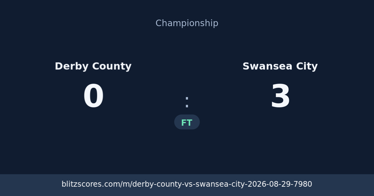 Derby County vs Swansea City score card