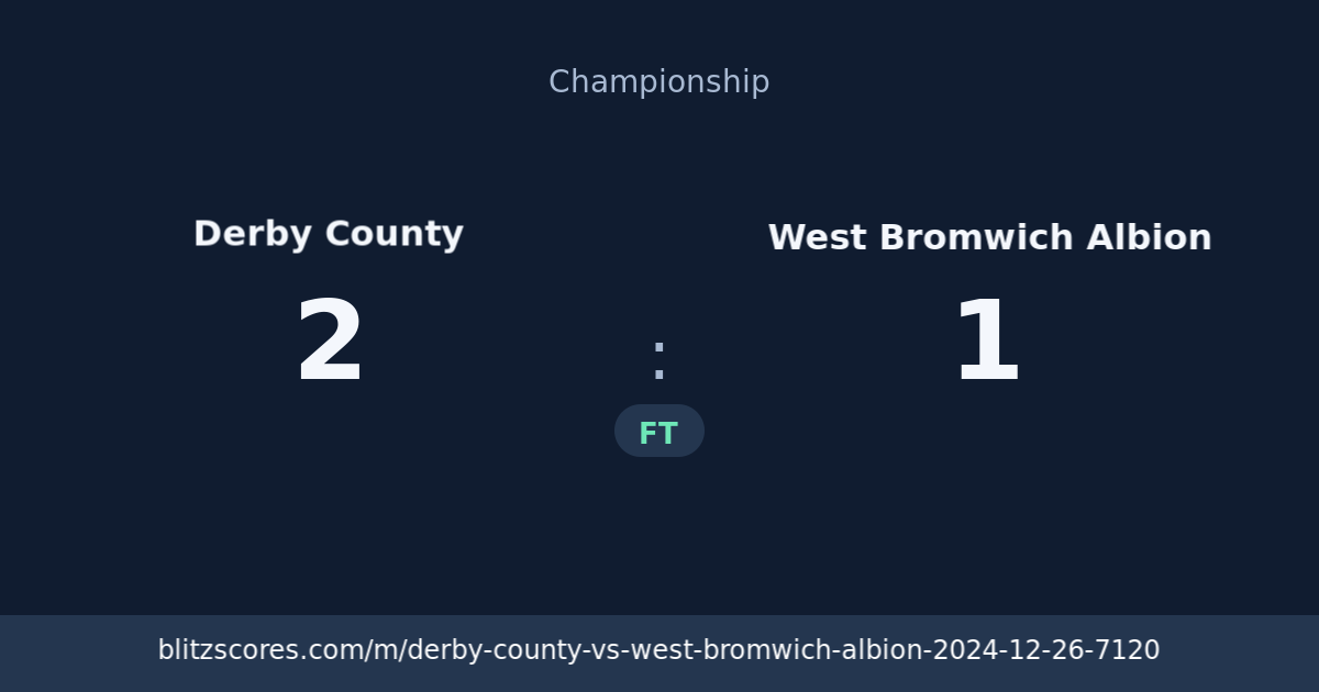 Derby County vs West Bromwich Albion score card