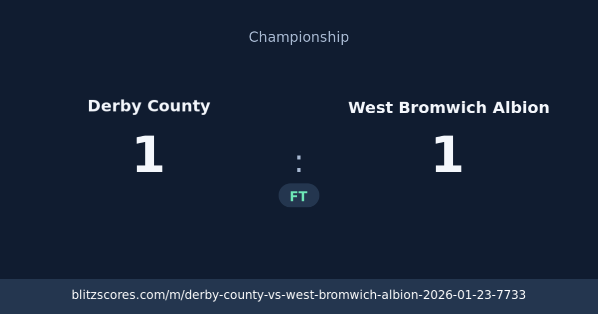 Derby County vs West Bromwich Albion score card