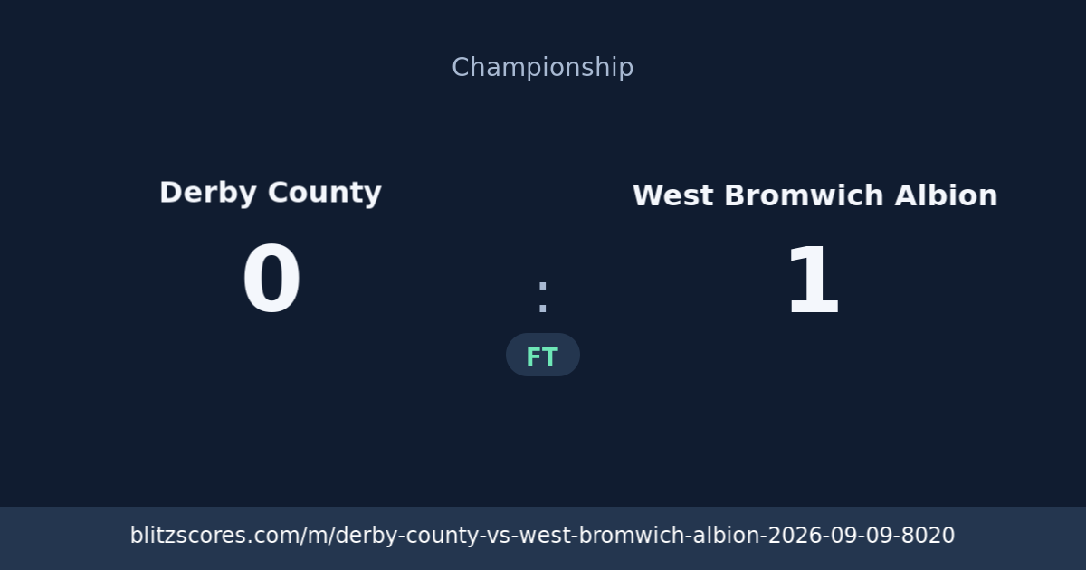 Derby County vs West Bromwich Albion score card