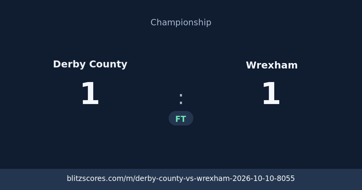 Derby County vs Wrexham score card