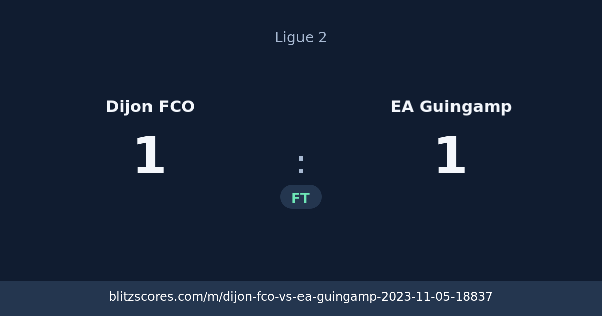 Dijon FCO vs EA Guingamp score card