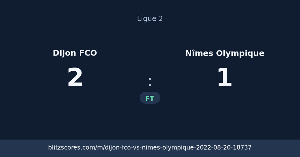 Dijon FCO vs Nîmes Olympique score card