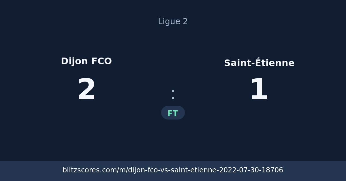Dijon FCO vs Saint-Étienne score card