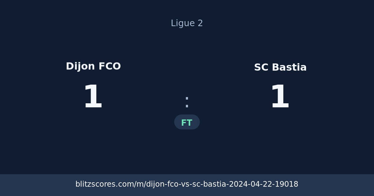 Dijon FCO vs SC Bastia score card