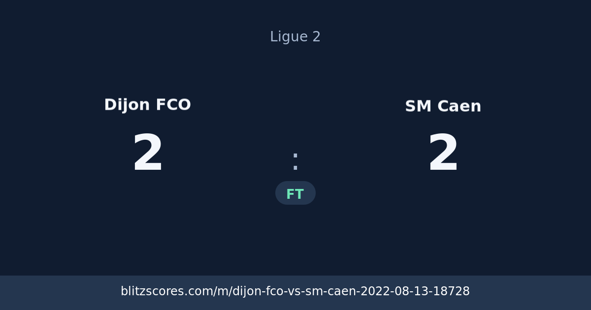 Dijon FCO vs SM Caen score card