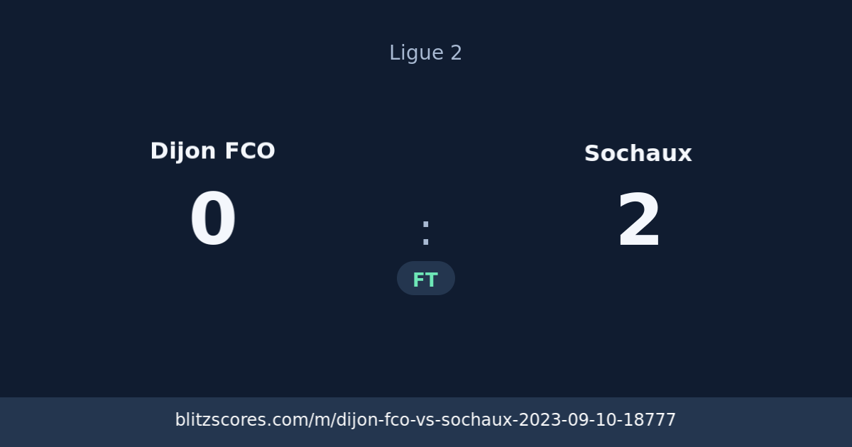 Dijon FCO vs Sochaux score card