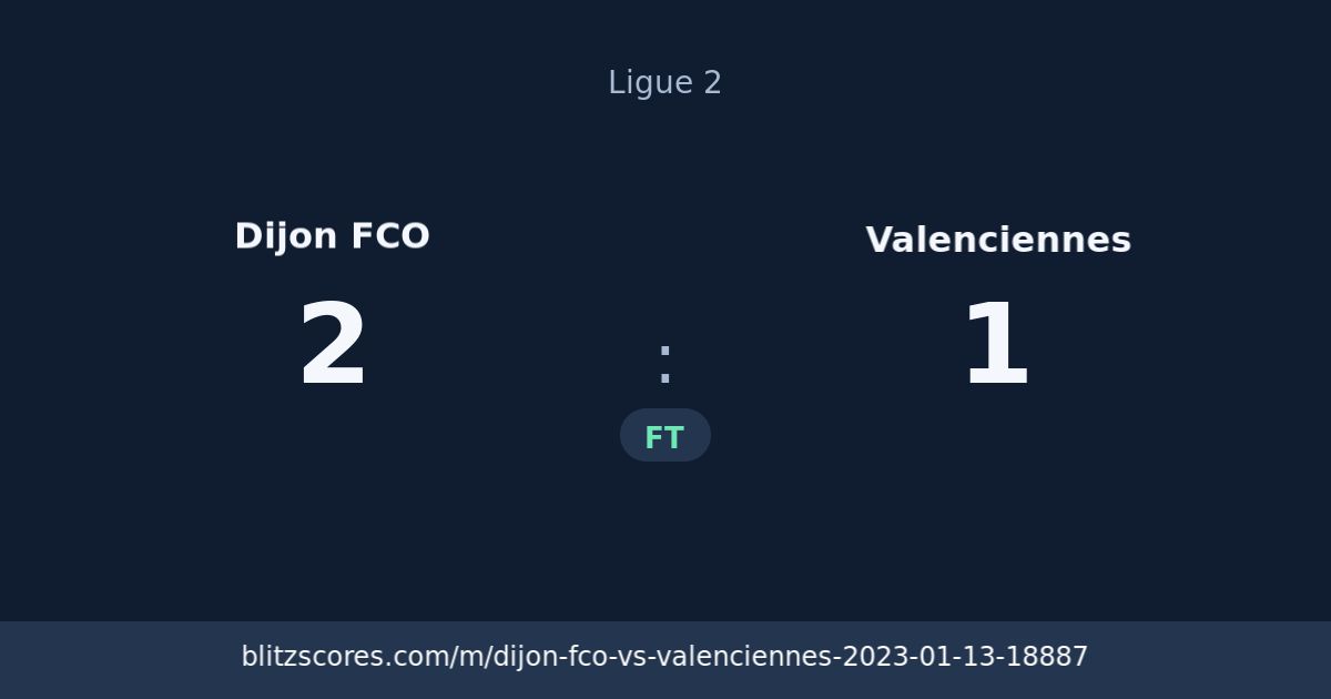 Dijon FCO vs Valenciennes score card