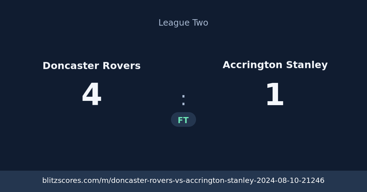 Doncaster Rovers vs Accrington Stanley score card