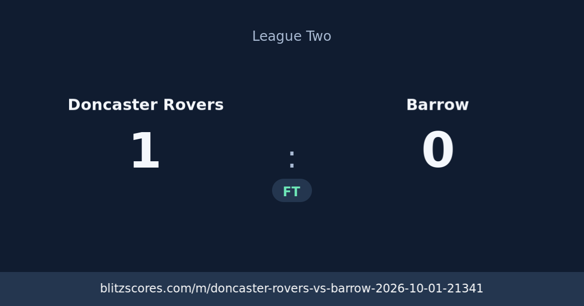 Doncaster Rovers vs Barrow score card