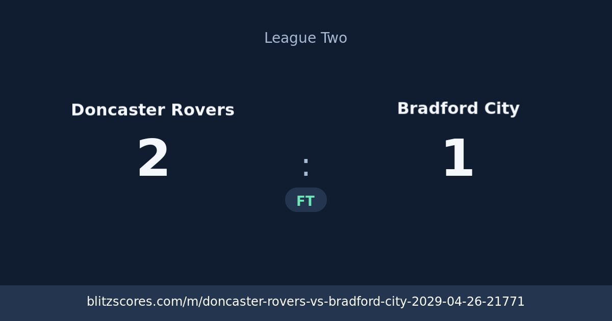 Doncaster Rovers vs Bradford City score card