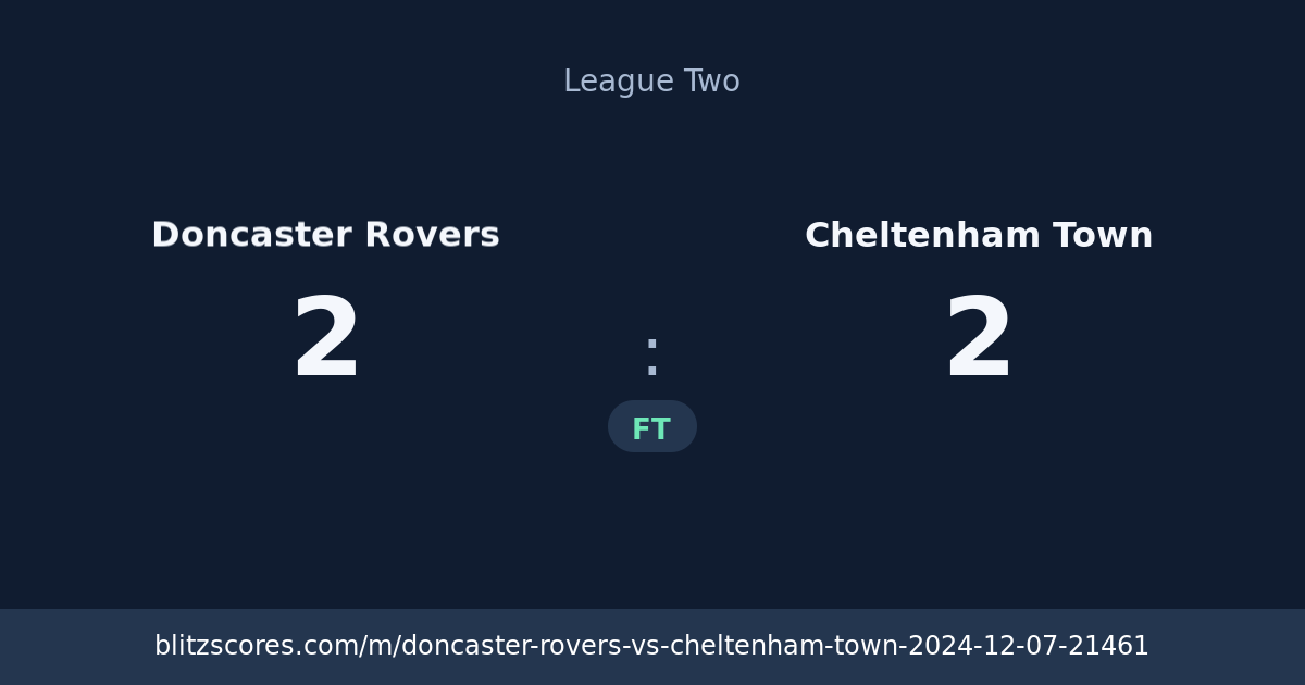 Doncaster Rovers vs Cheltenham Town score card