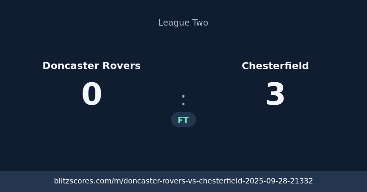 Doncaster Rovers vs Chesterfield score card