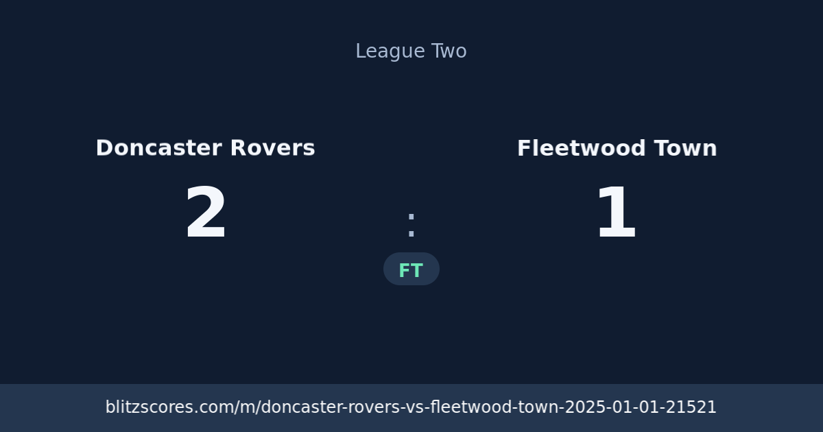 Doncaster Rovers vs Fleetwood Town score card