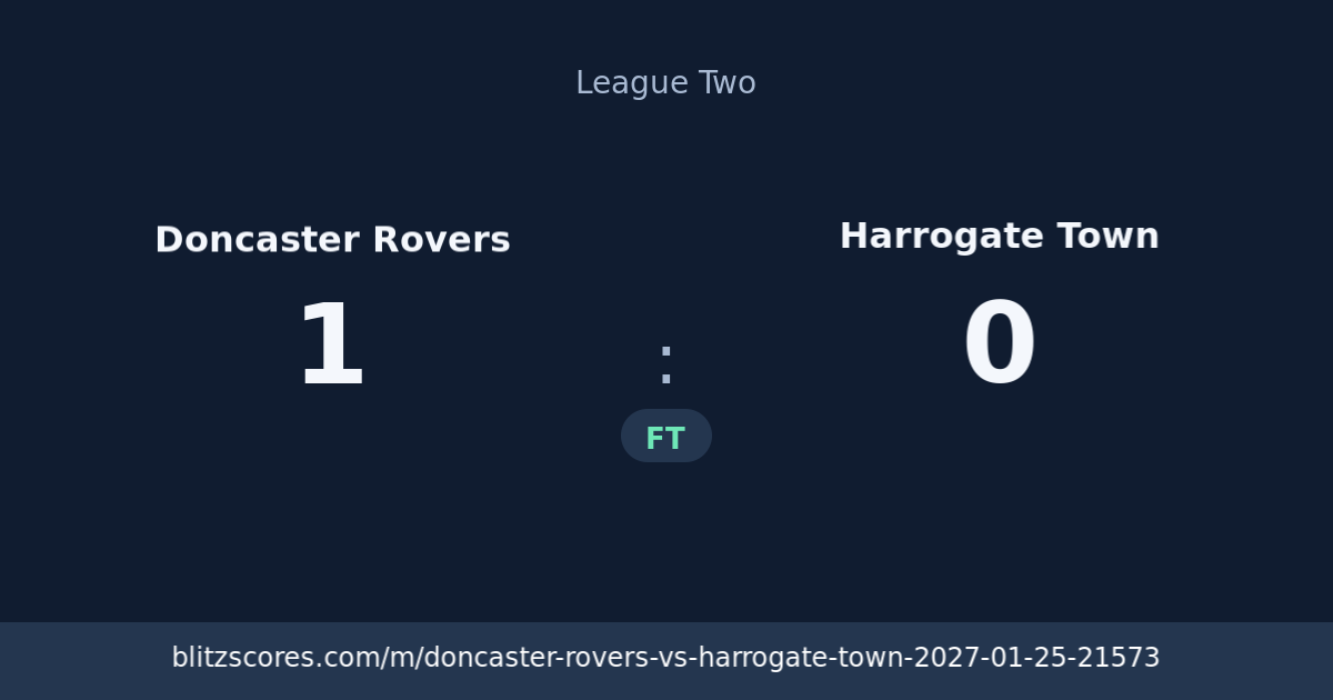 Doncaster Rovers vs Harrogate Town score card