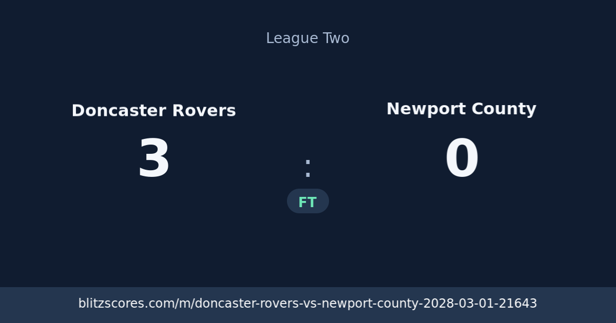 Doncaster Rovers vs Newport County score card
