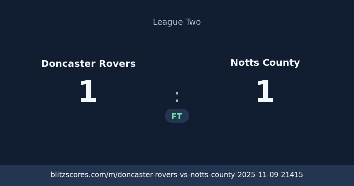 Doncaster Rovers vs Notts County score card
