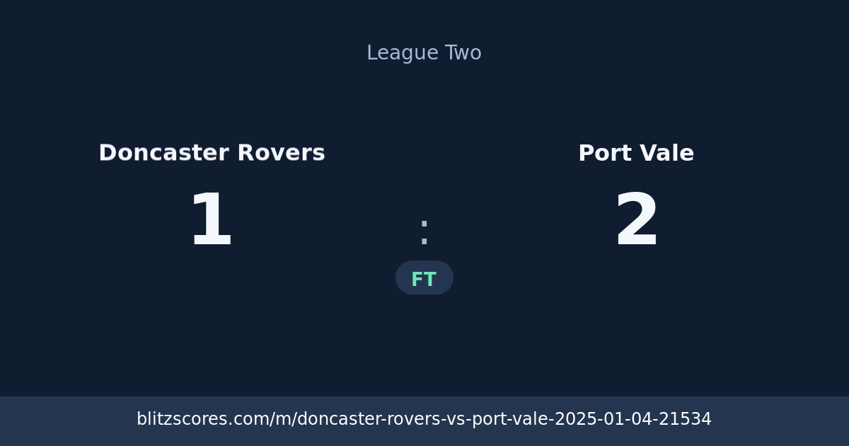 Doncaster Rovers vs Port Vale score card