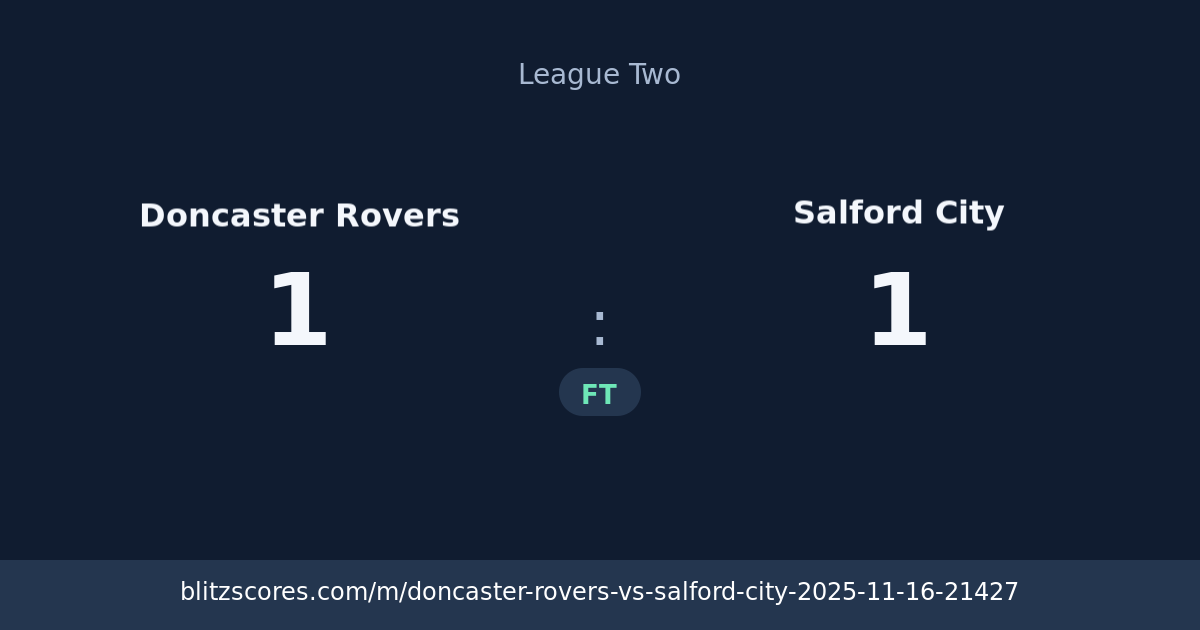 Doncaster Rovers vs Salford City score card