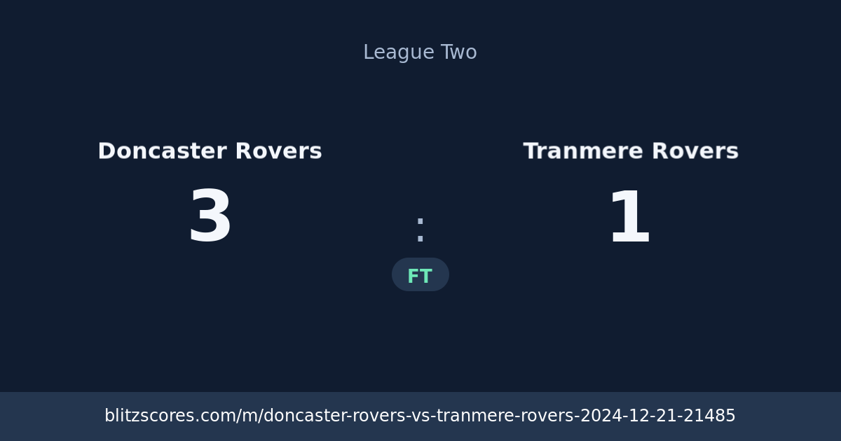 Doncaster Rovers vs Tranmere Rovers score card