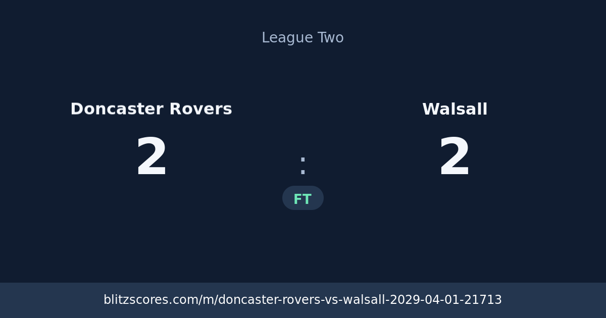 Doncaster Rovers vs Walsall score card