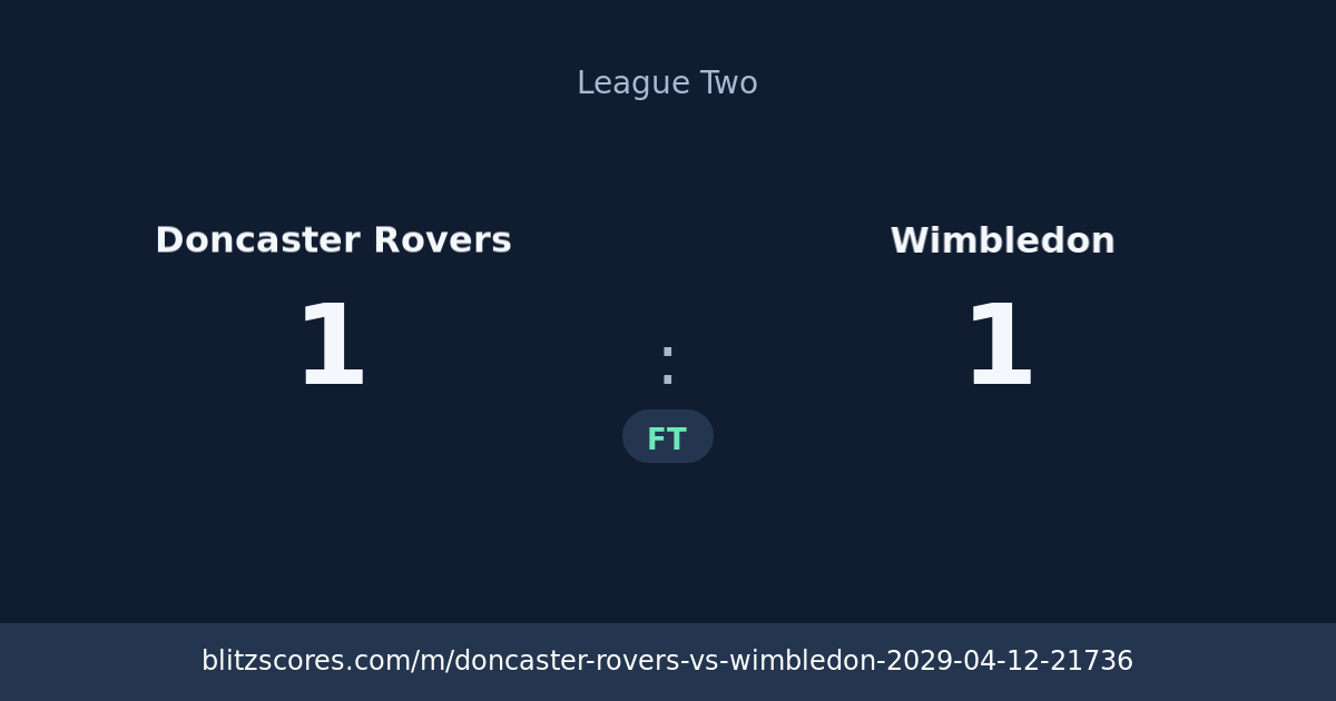 Doncaster Rovers vs Wimbledon score card