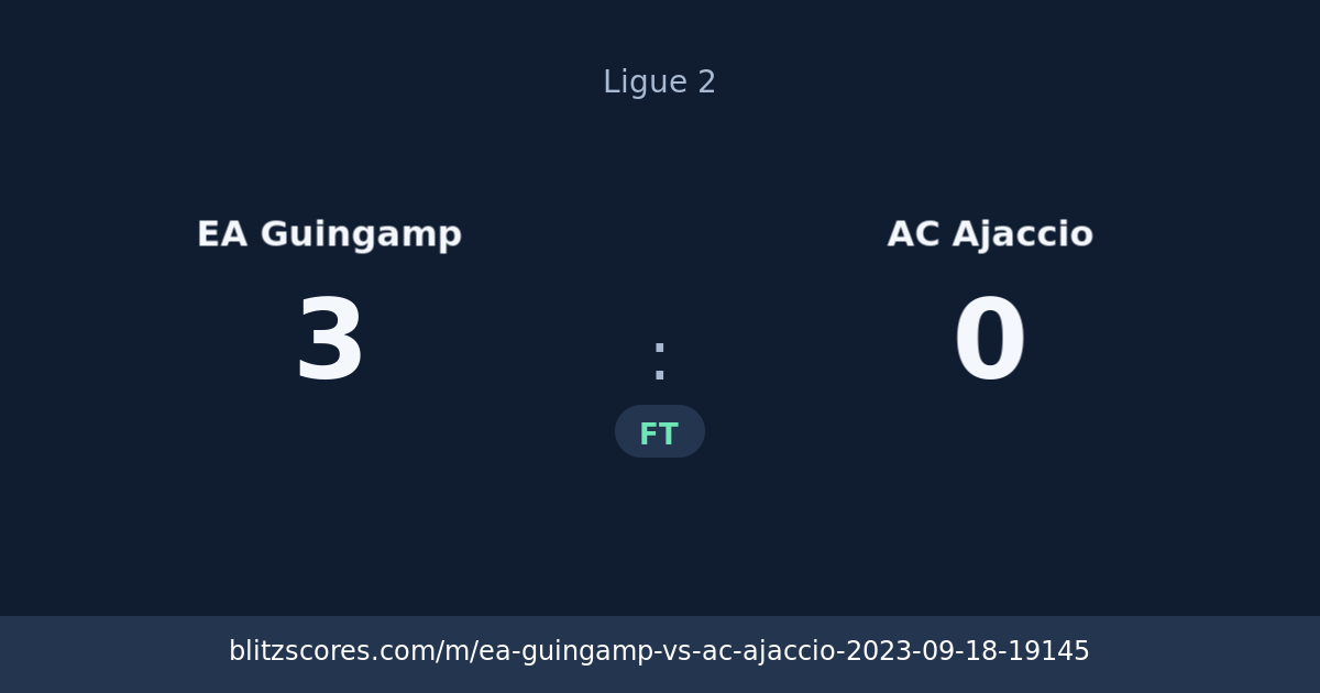 EA Guingamp vs AC Ajaccio score card