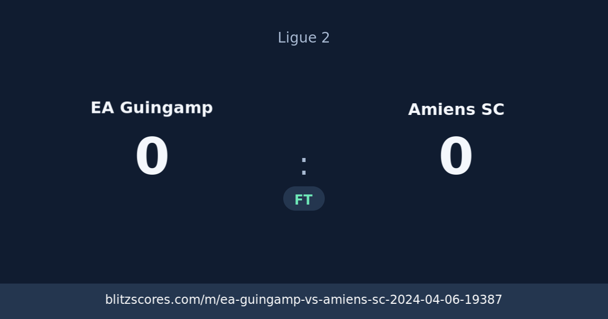 EA Guingamp vs Amiens SC score card