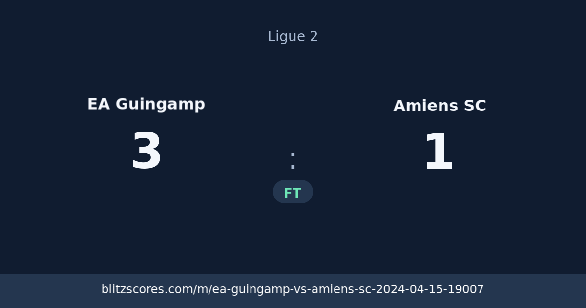 EA Guingamp vs Amiens SC score card