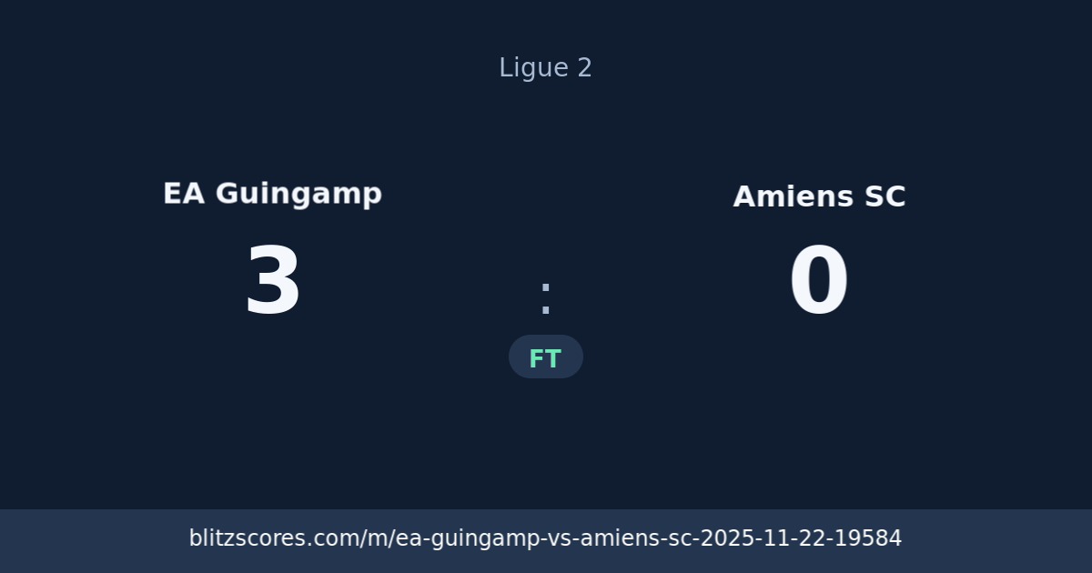 EA Guingamp vs Amiens SC score card