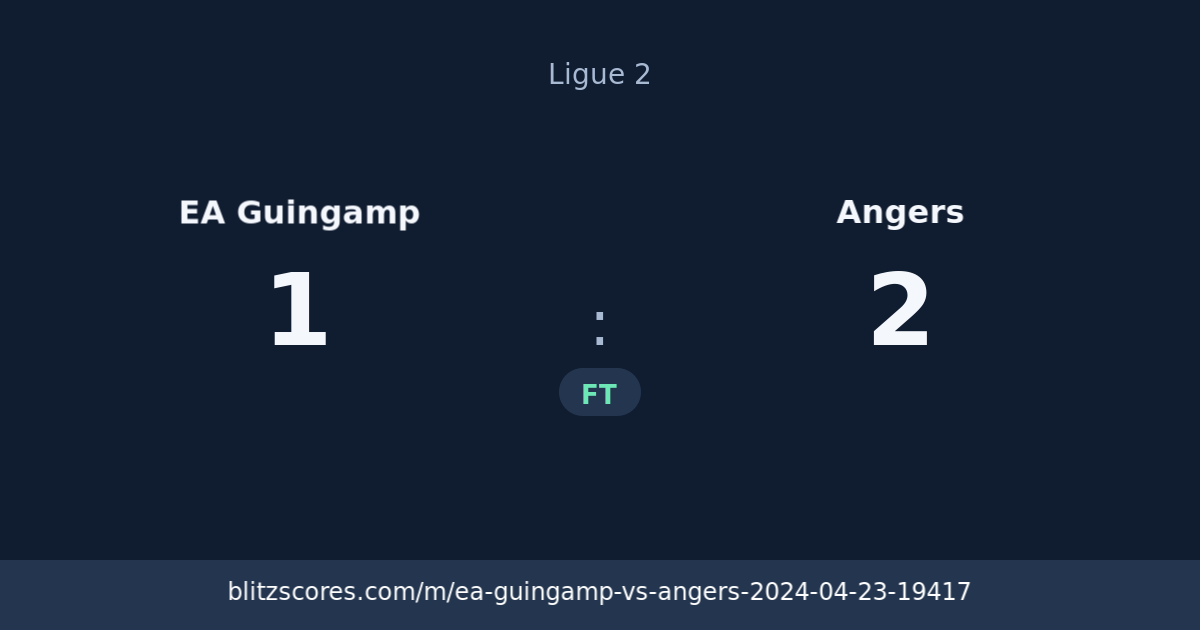 EA Guingamp vs Angers score card