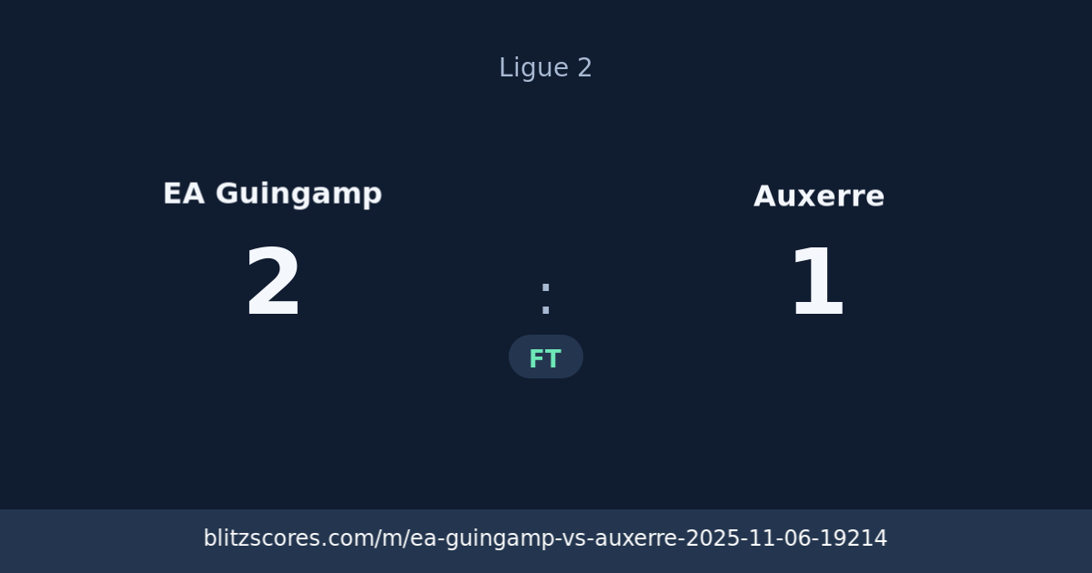 EA Guingamp vs Auxerre score card
