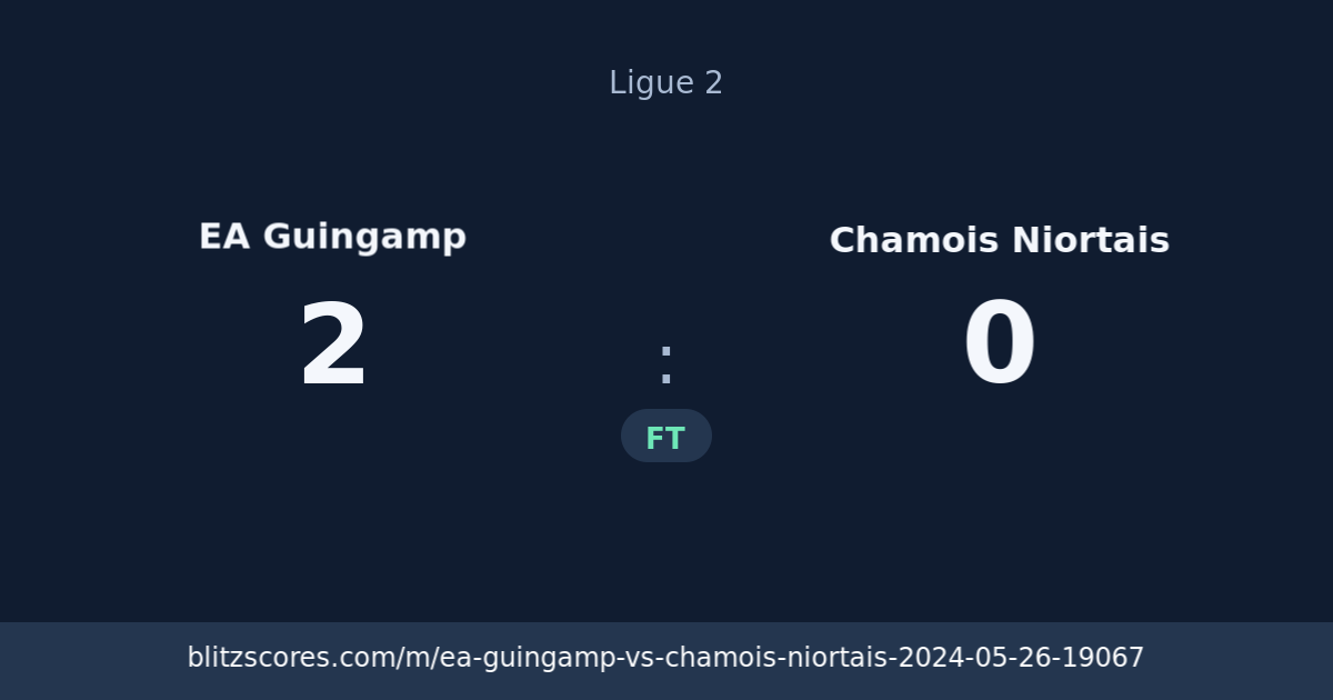 EA Guingamp vs Chamois Niortais score card