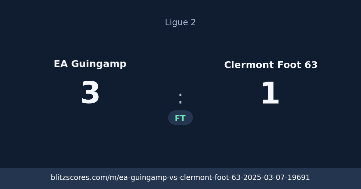 EA Guingamp vs Clermont Foot 63 score card