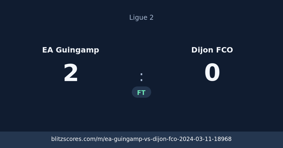 EA Guingamp vs Dijon FCO score card