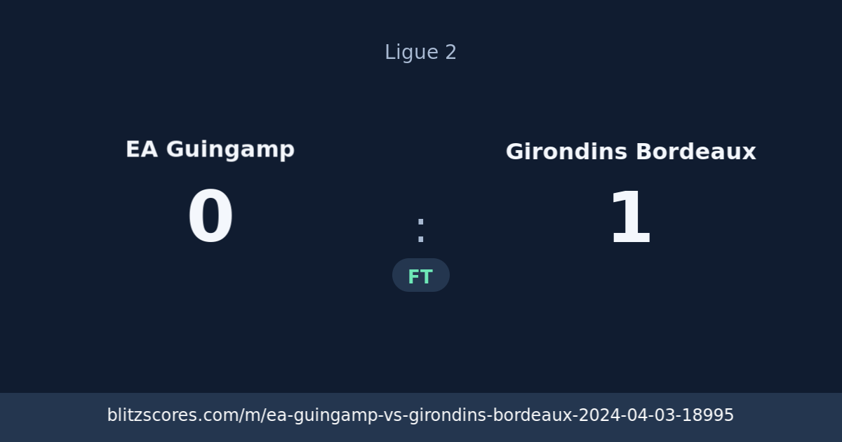 EA Guingamp vs Girondins Bordeaux score card