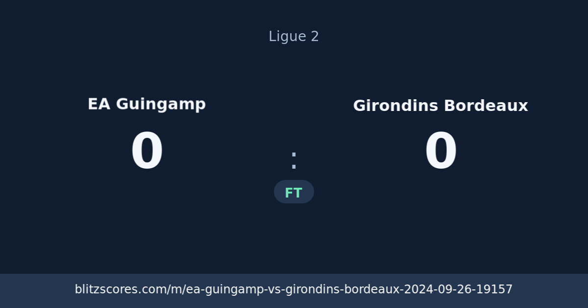EA Guingamp vs Girondins Bordeaux score card