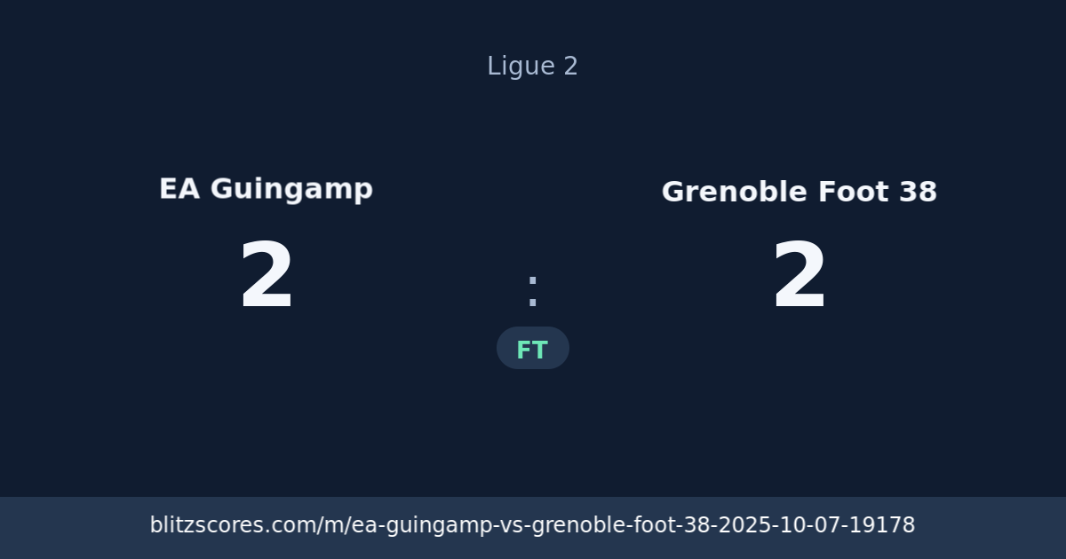 EA Guingamp vs Grenoble Foot 38 score card