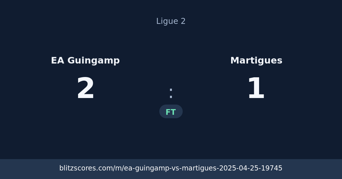 EA Guingamp vs Martigues score card
