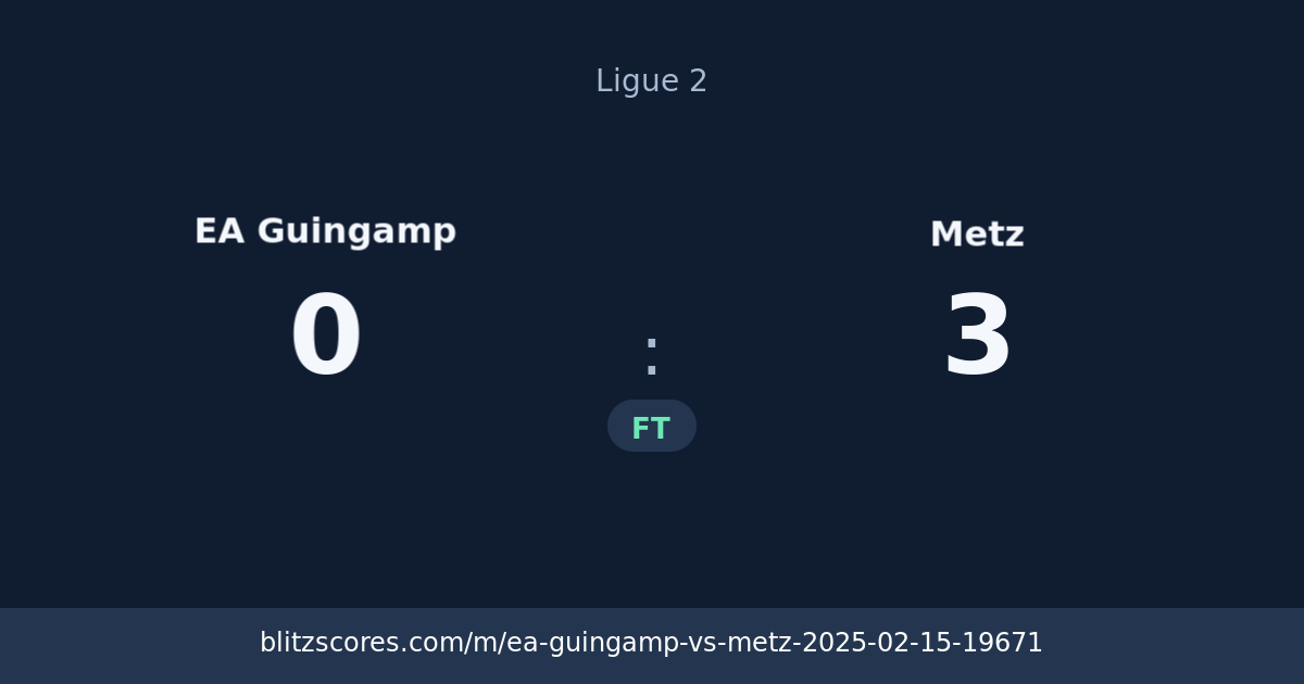 EA Guingamp vs Metz score card