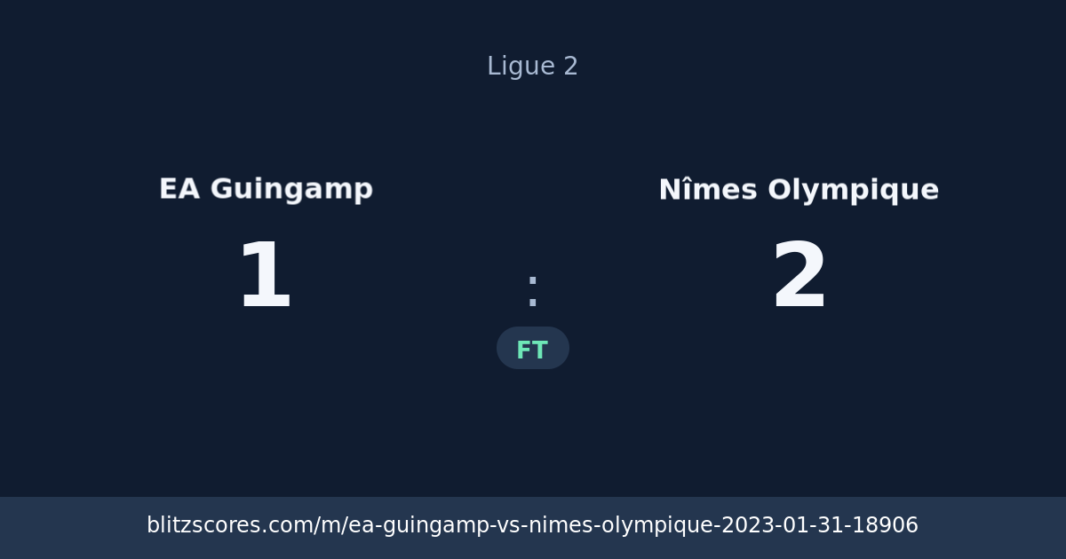 EA Guingamp vs Nîmes Olympique score card