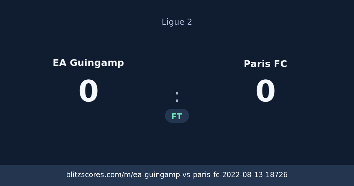 EA Guingamp vs Paris FC score card