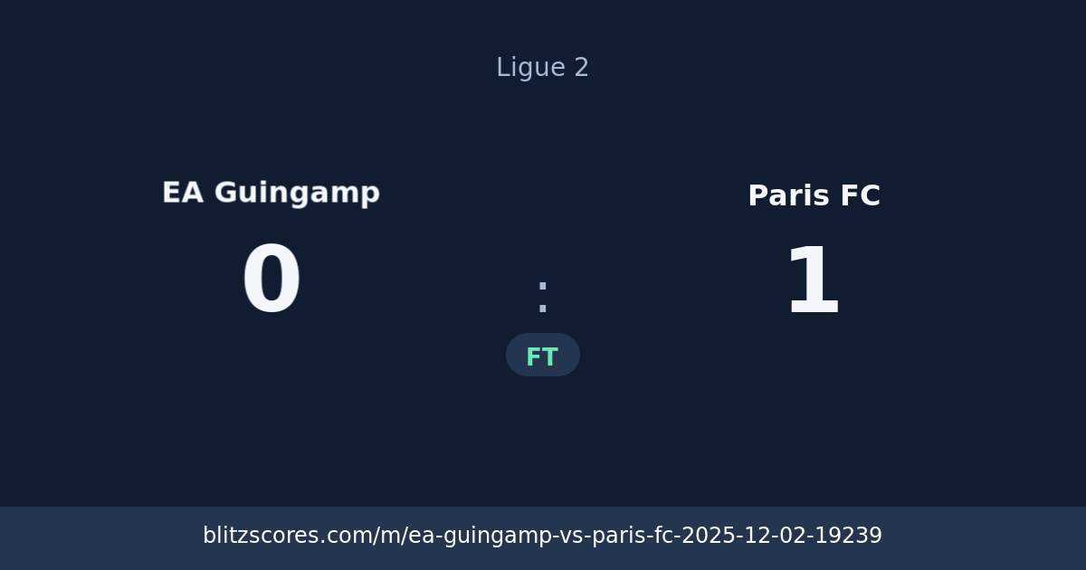 EA Guingamp vs Paris FC score card