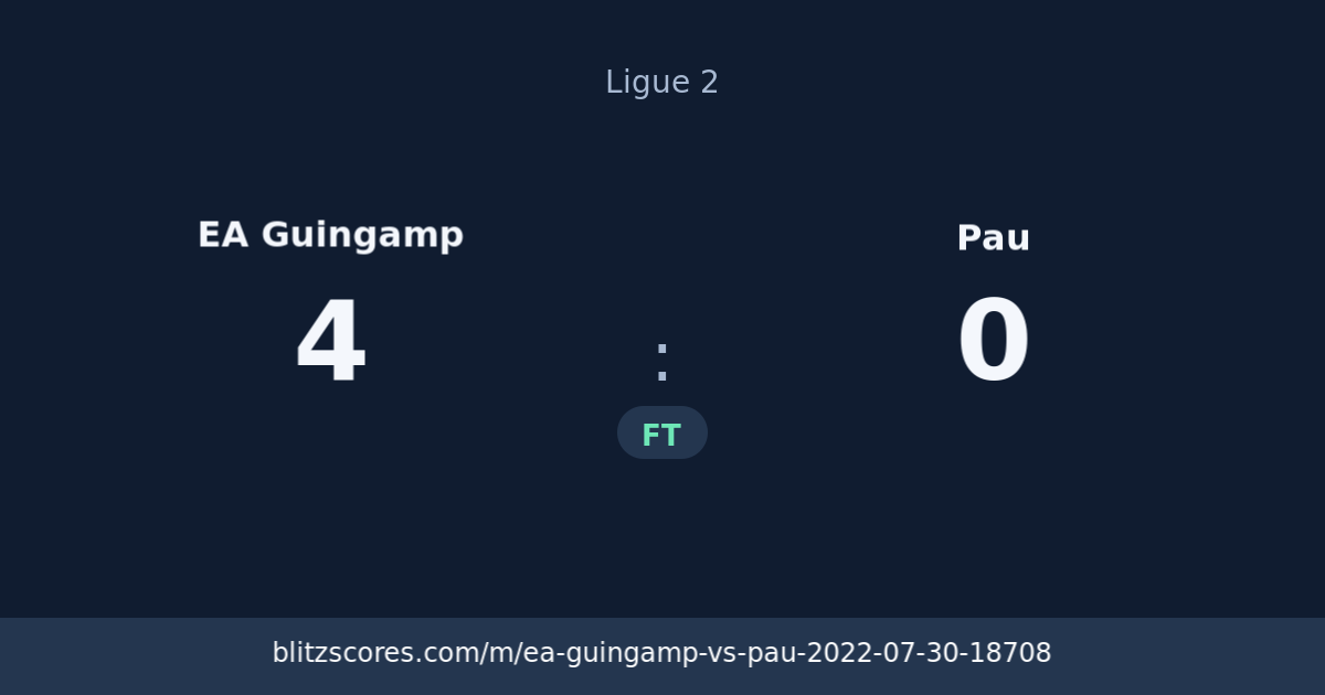 EA Guingamp vs Pau score card