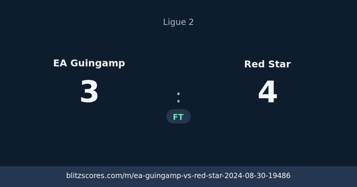 EA Guingamp vs Red Star score card