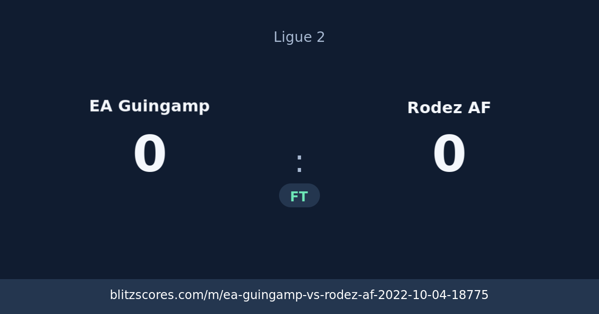 EA Guingamp vs Rodez AF score card
