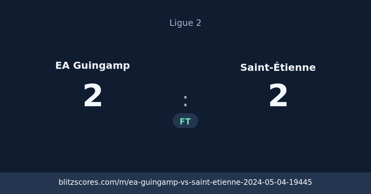 EA Guingamp vs Saint-Étienne score card